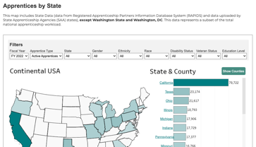 Screenshot of the apprenticesip.gov data and statistics page.