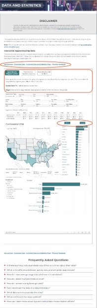 Screenshot of the final design for the data and statistics page that incorporates user interview findings.