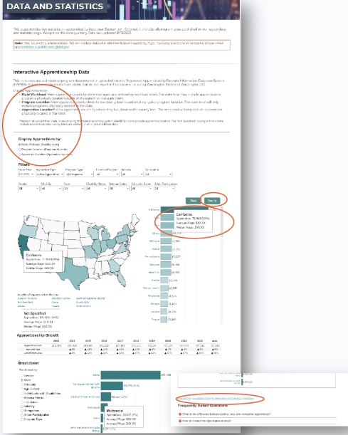 Screenshot of the version of the data and statistics page tested with public users.