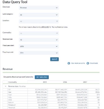 Screenshot of first built query tool with filters that have to be submitted before the table is built.