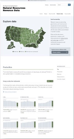 Screenshot of Natural Resources Revenue Data website showing the beginning state before redesign.